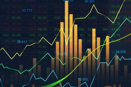 learn to day trade for free